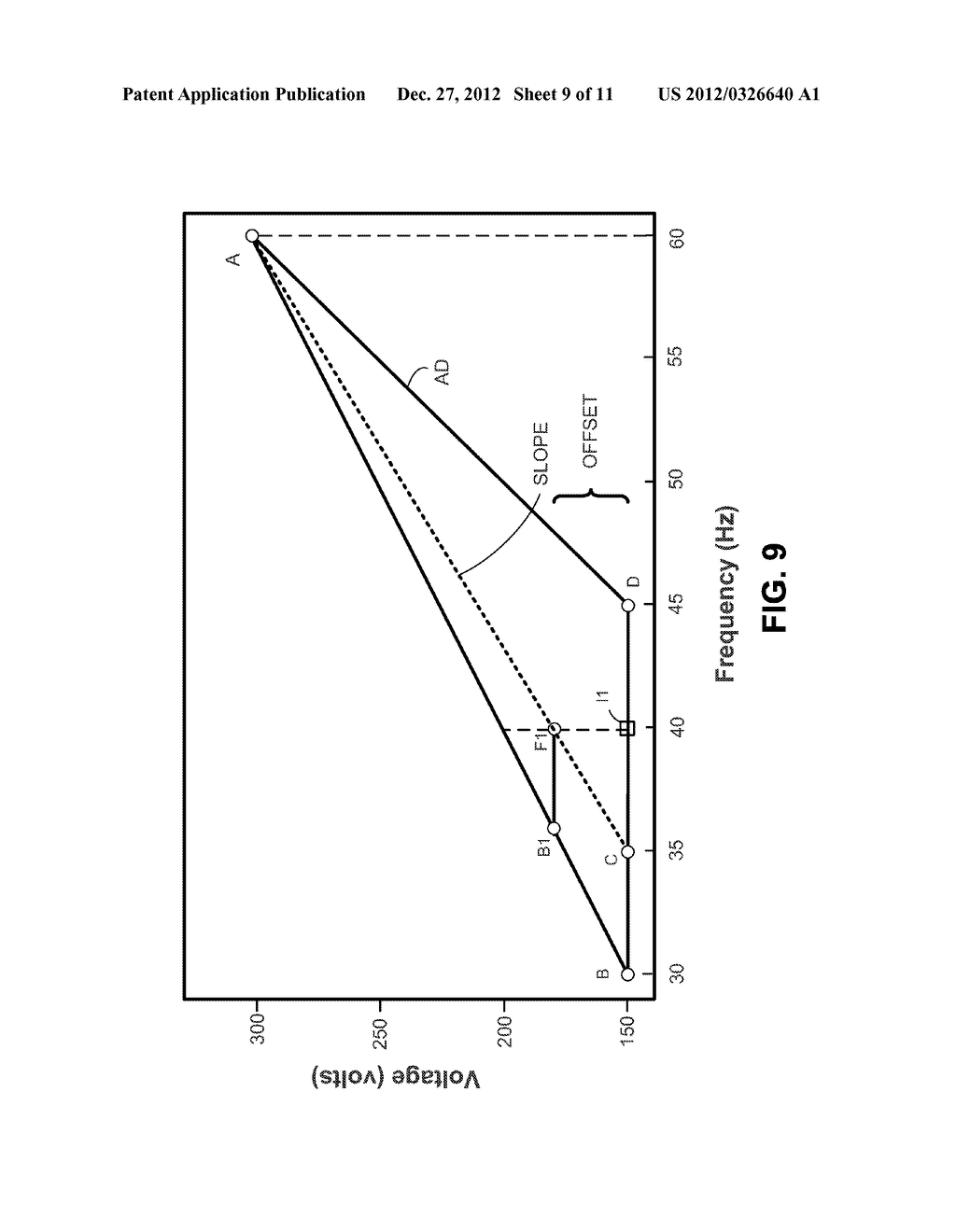 ADAPTIVE FLUX CONTROL DRIVE - diagram, schematic, and image 10