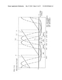 MOTOR CONTROL DEVICE diagram and image