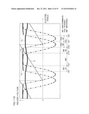 MOTOR CONTROL DEVICE diagram and image