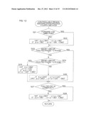 MOTOR CONTROL DEVICE diagram and image