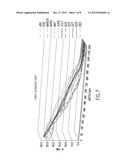 Systems and Methods for Operating a Solar Direct Pump diagram and image