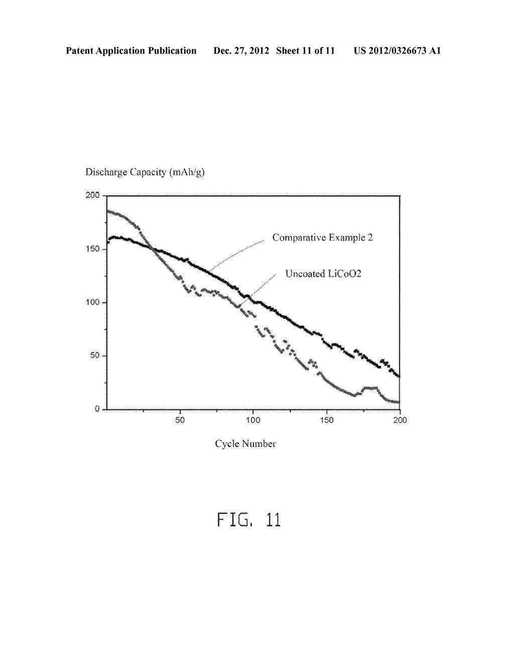 COBALT OXIDE, COMPOSITE OF COBALT OXIDE, AND METHOD FOR MAKING THE SAME - diagram, schematic, and image 12