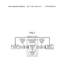 POWER-SUPPLY CONTROL APPARATUS AND POWER-SUPPLY CONTROL METHOD diagram and image