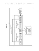 POWER-SUPPLY CONTROL APPARATUS AND POWER-SUPPLY CONTROL METHOD diagram and image