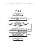 POWER-SUPPLY CONTROL APPARATUS AND POWER-SUPPLY CONTROL METHOD diagram and image