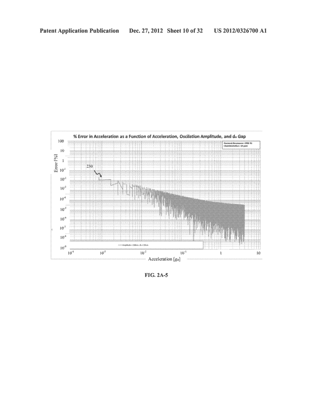 Apparatus and Methods for Time Domain Measurement of Oscillation     Perturbations - diagram, schematic, and image 11