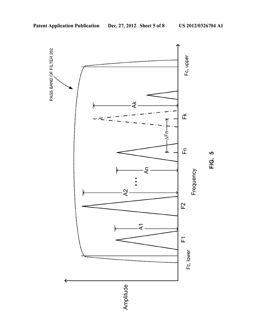 Method and Apparatus for Measuring Speed of a Brush Motor - diagram, schematic, and image 06