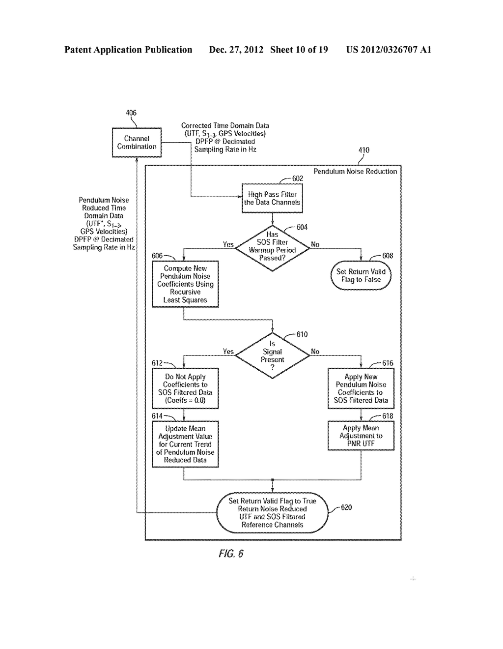 Environmental Noise Reduction For Magnetometry - diagram, schematic, and image 11