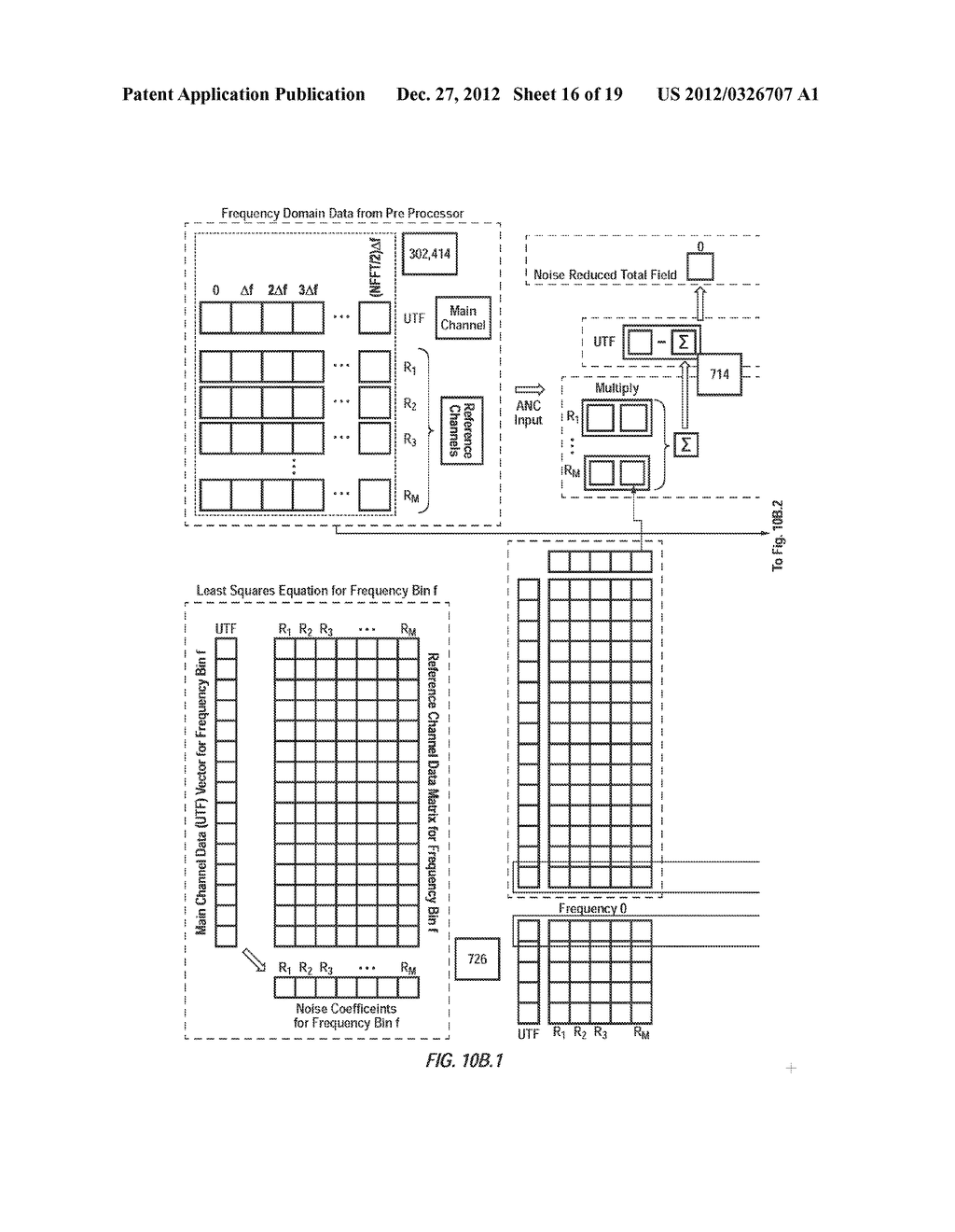 Environmental Noise Reduction For Magnetometry - diagram, schematic, and image 17