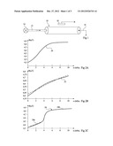 METHOD FOR DETECTING THE MECHANICAL STRESS TO WHICH A PART MADE OF A     MAGNETOSTRICTIVE MATERIAL IS SUBJECTED diagram and image