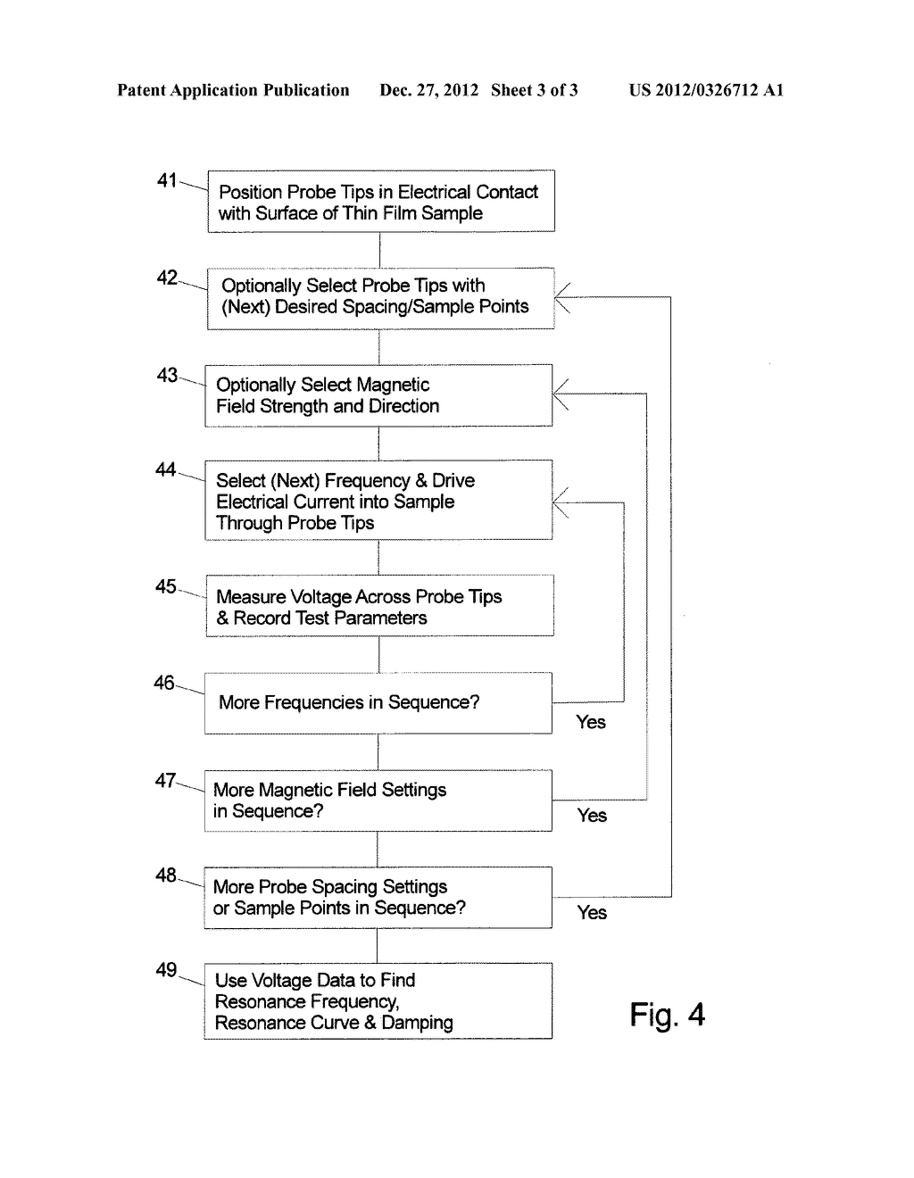 Method and apparatus for measuring magnetic parameters of magnetic thin     film structures - diagram, schematic, and image 04