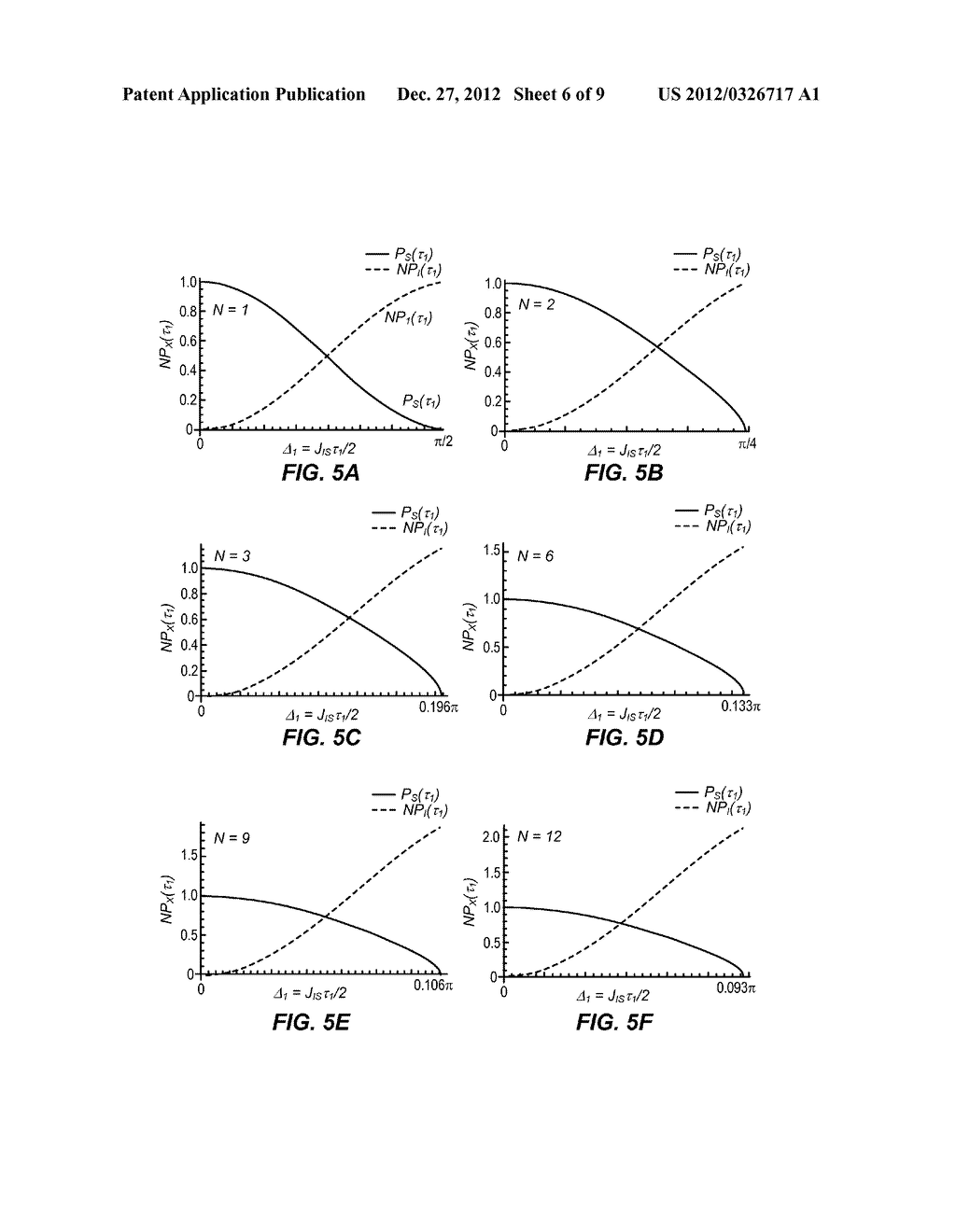 PARTIAL POLARIZATION TRANSFER FOR SINGLE-SCAN MAGNETIC RESONANCE     SPECTROSCOPY AND IMAGING - diagram, schematic, and image 07