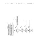 SENSOR SYSTEM FOR STEERING WHEEL FOR VEHICLE diagram and image