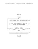 PATTERN SYNTHESIS APPARATUS AND SEMICONDUCTOR TEST SYSTEM HAVING THE SAME diagram and image