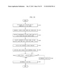 PATTERN SYNTHESIS APPARATUS AND SEMICONDUCTOR TEST SYSTEM HAVING THE SAME diagram and image