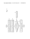 SEMICONDUCTOR DEVICE AND METHOD OF TESTING THE SAME diagram and image