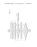 SEMICONDUCTOR DEVICE AND METHOD OF TESTING THE SAME diagram and image