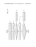 SEMICONDUCTOR DEVICE AND METHOD OF TESTING THE SAME diagram and image