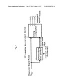 FREQUENCY JUDGMENT DEVICE, VOLTAGE COMPARATOR CIRCUIT, AND FREQUENCY     MEASUREMENT DEVICE diagram and image