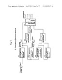 FREQUENCY JUDGMENT DEVICE, VOLTAGE COMPARATOR CIRCUIT, AND FREQUENCY     MEASUREMENT DEVICE diagram and image