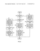 Integrated circuit with power gating diagram and image