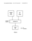 Integrated circuit with power gating diagram and image