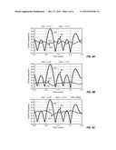 LOW-VOLTAGE POWER-EFFICIENT ENVELOPE TRACKER diagram and image