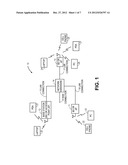 VCO UTILIZING AN AUXILIARY VARACTOR WITH TEMPERATURE DEPENDENT BIAS diagram and image