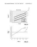 VCO UTILIZING AN AUXILIARY VARACTOR WITH TEMPERATURE DEPENDENT BIAS diagram and image