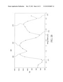 ACOUSTIC RESONATOR STRUCTURE HAVING AN ELECTRODE WITH A CANTILEVERED     PORTION diagram and image