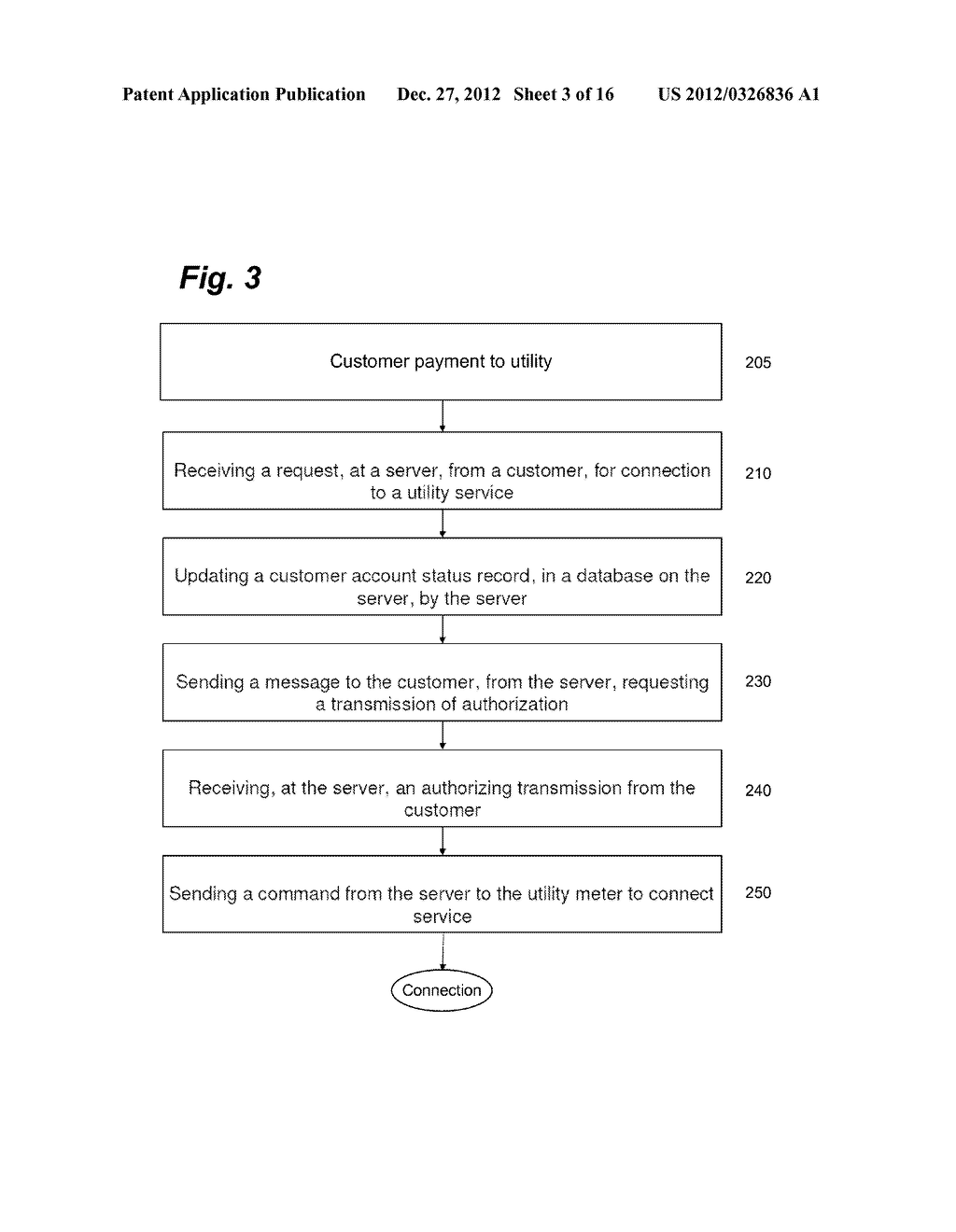 SYSTEMS AND METHODS FOR AUTHORIZED CONNECTION OF UTILITY SERVICE - diagram, schematic, and image 04