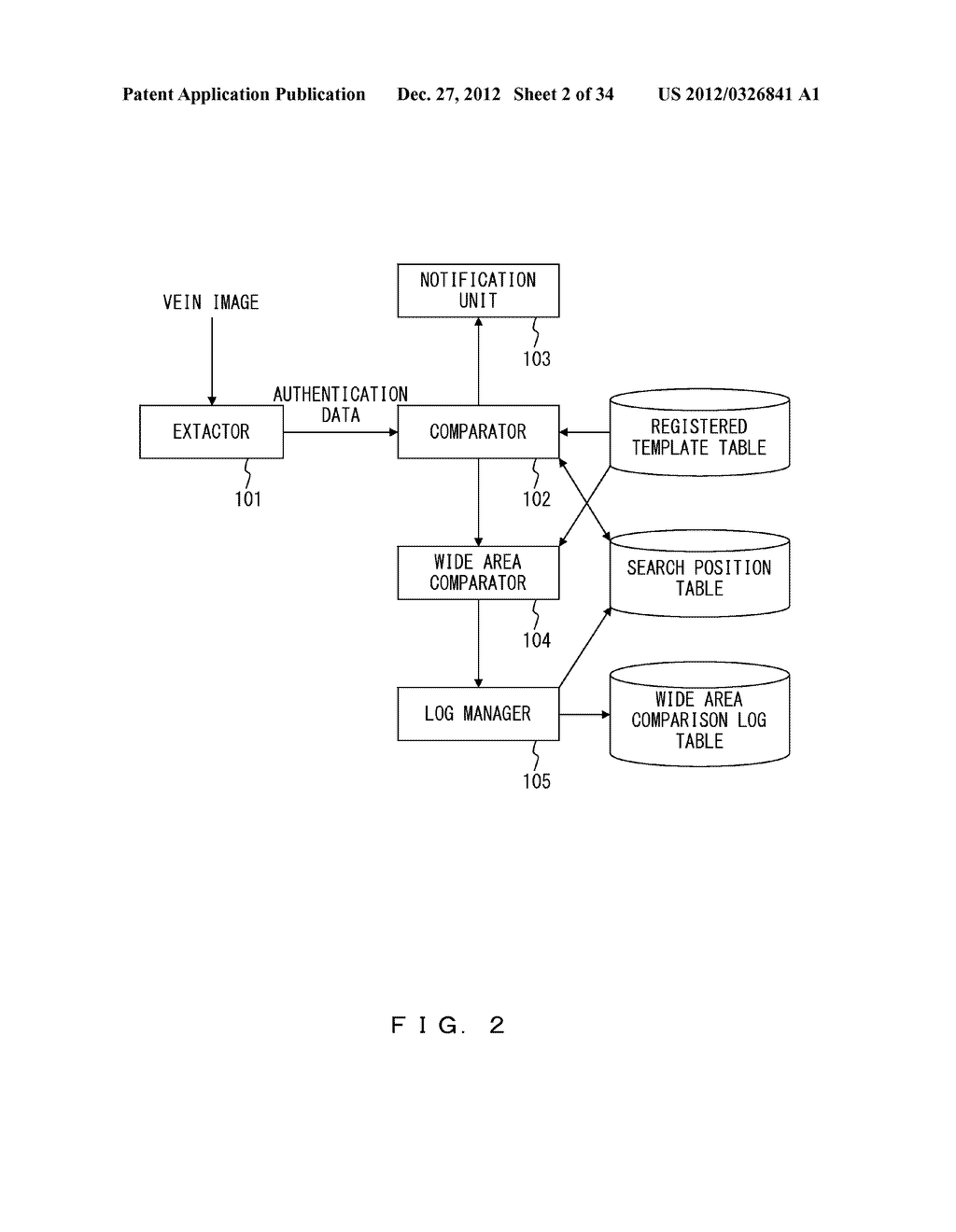 BIOMETRIC AUTHENTICATION APPARATUS AND METHOD - diagram, schematic, and image 03