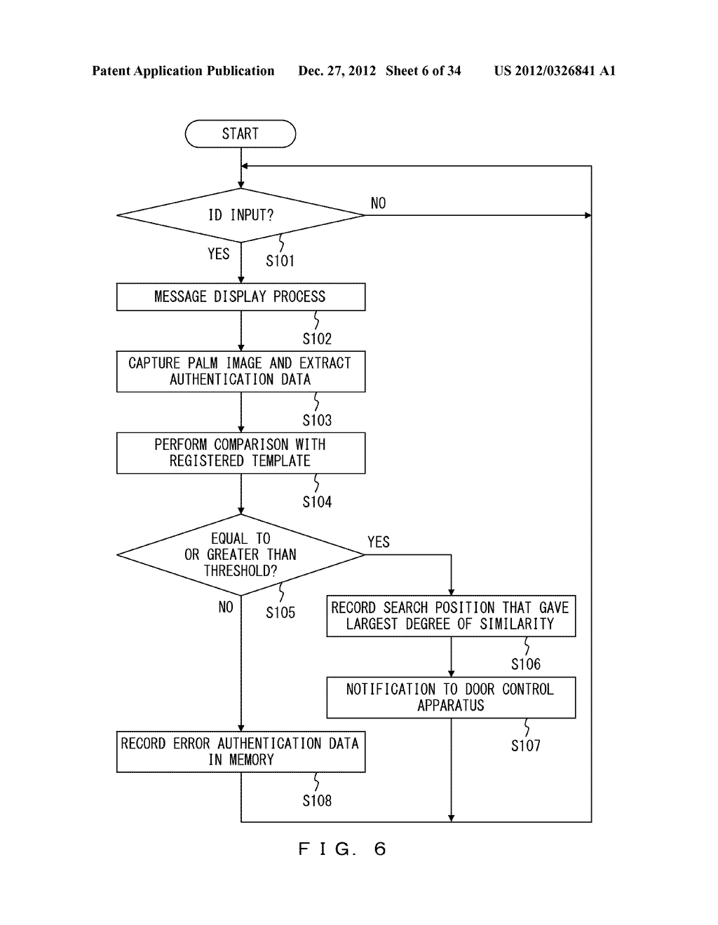 BIOMETRIC AUTHENTICATION APPARATUS AND METHOD - diagram, schematic, and image 07