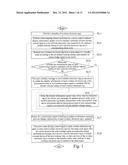 ELECTRONIC TAG TIME-SHARING CONTROL SYSTEM AND METHOD THEREOF diagram and image