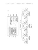 ELECTRONIC TAG TIME-SHARING CONTROL SYSTEM AND METHOD THEREOF diagram and image