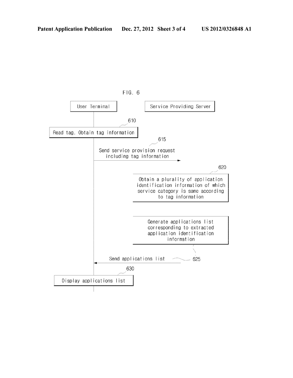 METHOD, TERMINAL, SERVER, AND SYSTEM FOR PROVIDING A SERVICE - diagram, schematic, and image 04