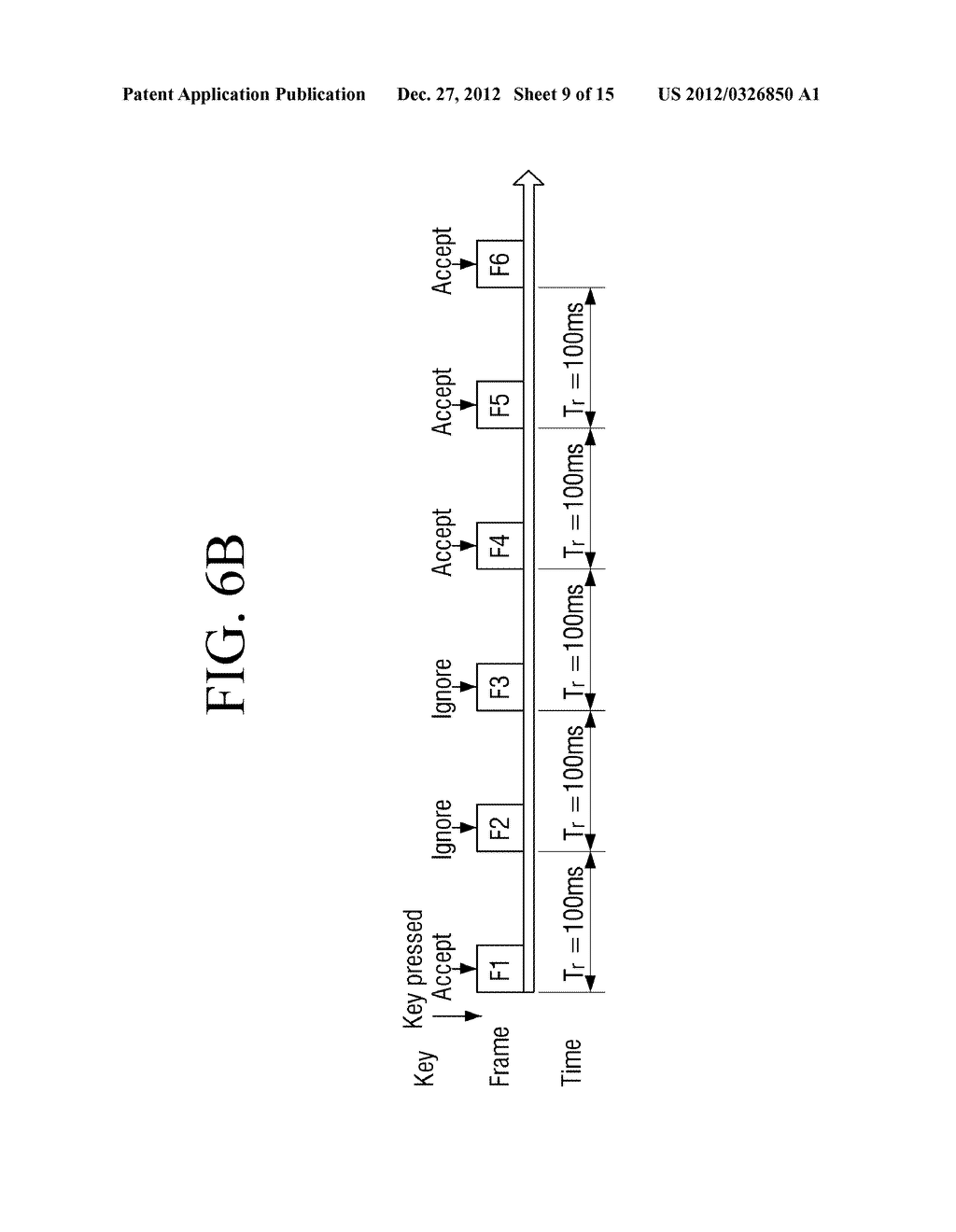 DEVICE AND SIGNAL PROCESSING METHOD THEREOF - diagram, schematic, and image 10