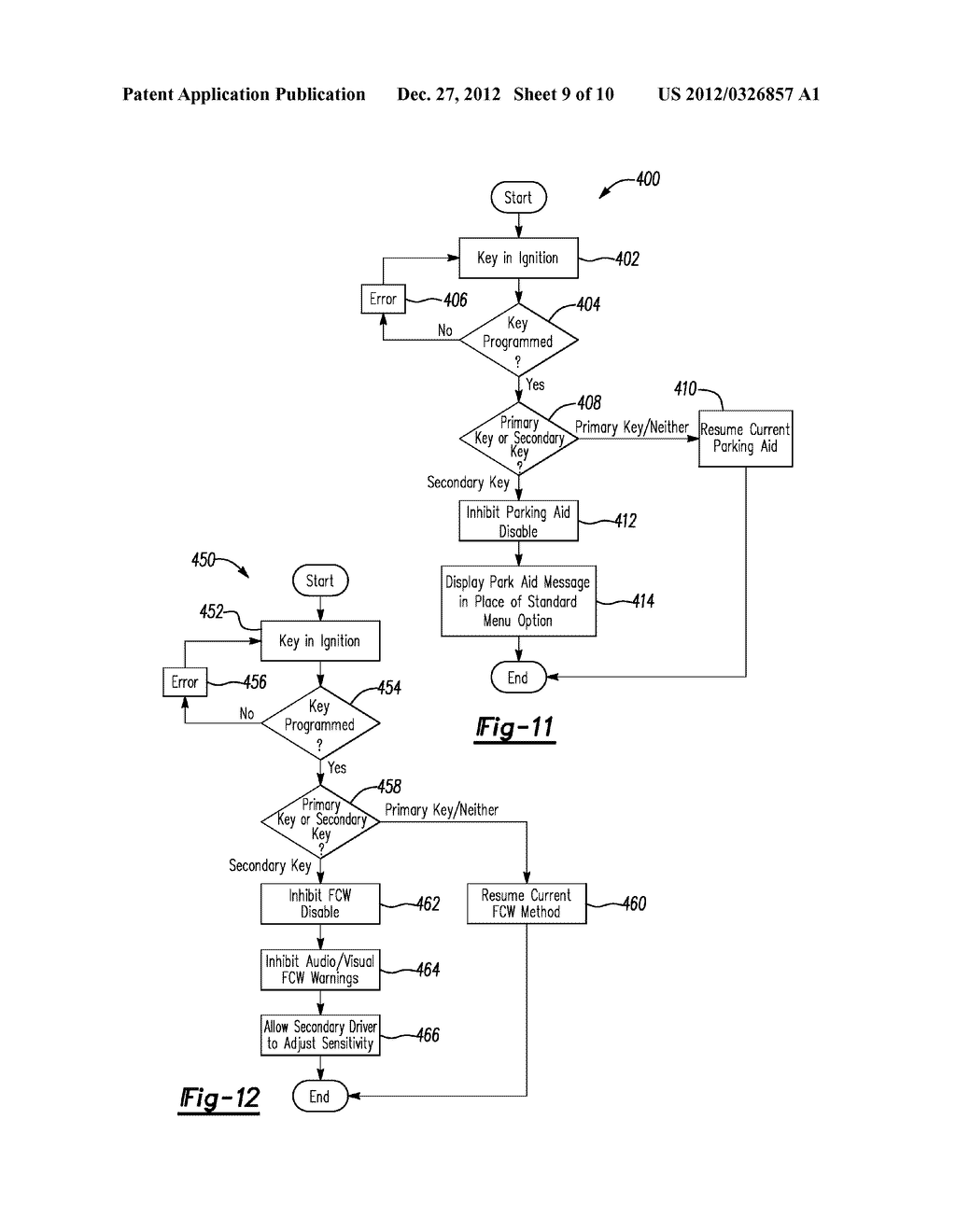 SYSTEM AND METHOD FOR CONTROLLING ONE OR MORE VEHICLE FEATURES BASED ON     DRIVER STATUS - diagram, schematic, and image 10