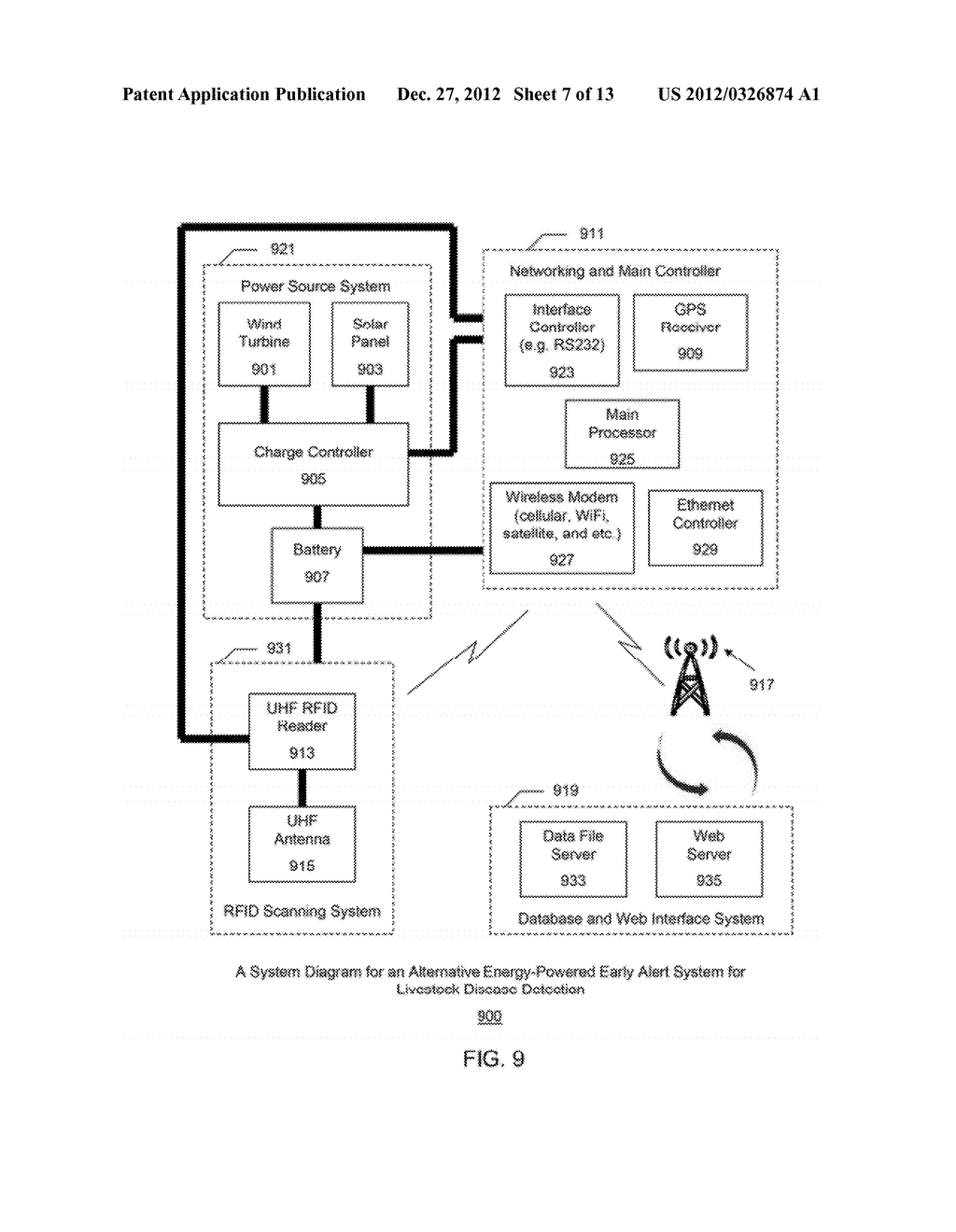 Early Alert System and Method for Livestock Disease Detection Powered by     Hybrid Alternative Energy Sources - diagram, schematic, and image 08