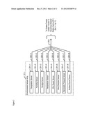 CHEMICAL, BIOLOGICAL, RADIOLOGICAL, AND NUCLEAR WEAPON DETECTION SYSTEM     COMPRISING ARRAY OF SPATIALLY-DISPARATE SENSORS AND ENVIRONMENTAL ACUITY diagram and image