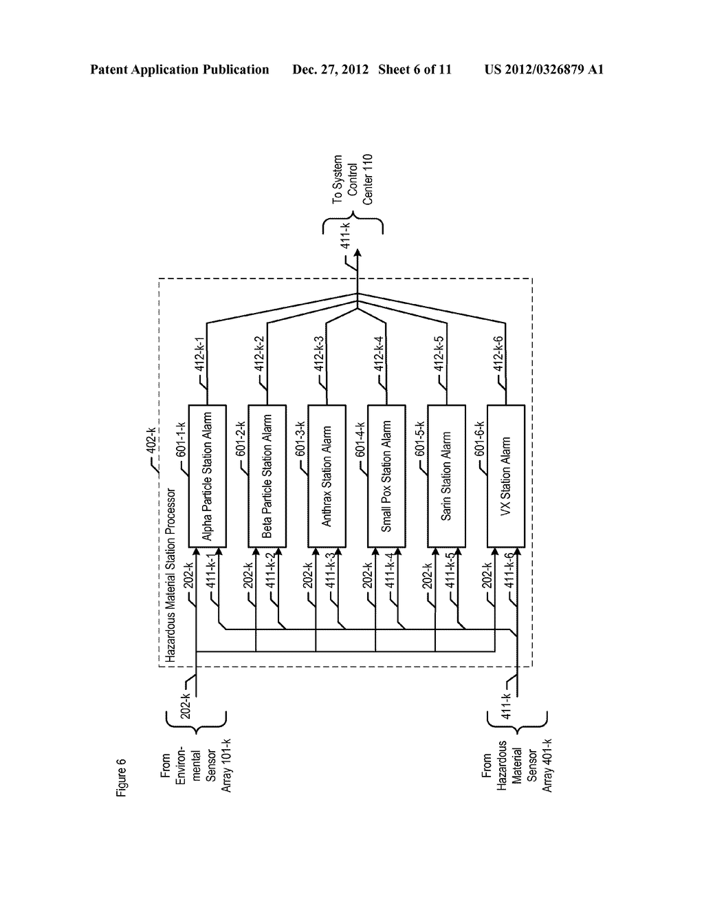 CHEMICAL, BIOLOGICAL, RADIOLOGICAL, AND NUCLEAR WEAPON DETECTION SYSTEM     COMPRISING ARRAY OF SPATIALLY-DISPARATE SENSORS AND ENVIRONMENTAL ACUITY - diagram, schematic, and image 07