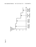 CHEMICAL, BIOLOGICAL, RADIOLOGICAL, AND NUCLEAR WEAPON DETECTION SYSTEM     COMPRISING ARRAY OF SPATIALLY-DISPARATE SENSORS AND ENVIRONMENTAL ACUITY diagram and image