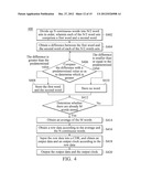 COMMUNICATION SYSTEM FOR FREQUENCY SHIFT KEYING SIGNAL diagram and image