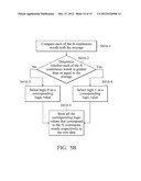 COMMUNICATION SYSTEM FOR FREQUENCY SHIFT KEYING SIGNAL diagram and image