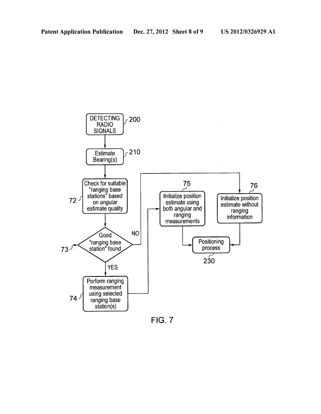 Method, and Apparatus for Determining the Position Using Radio Signals - diagram, schematic, and image 09