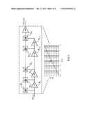 APPARATUS FOR MEASURING THE STRENGTH OF AN ELECTROMAGNETIC FIELD diagram and image