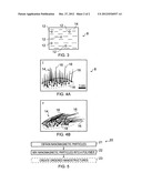 Deformable Apparatus diagram and image