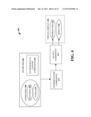 GESTURE BASED USER INTERFACE FOR AUGMENTED REALITY diagram and image