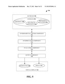 GESTURE BASED USER INTERFACE FOR AUGMENTED REALITY diagram and image