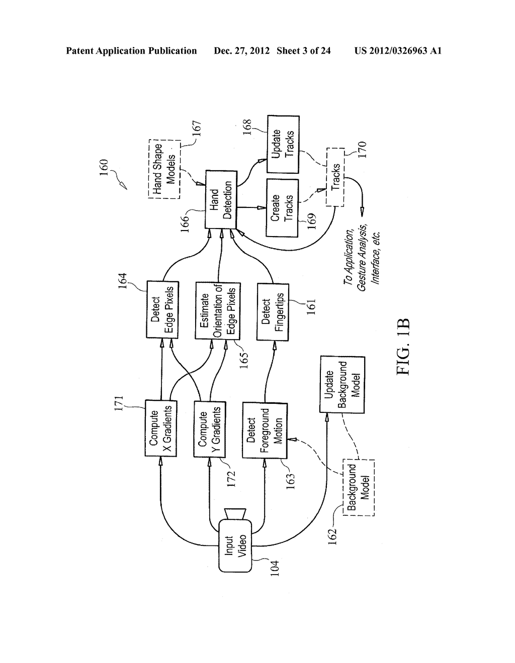 FAST FINGERTIP DETECTION FOR INITIALIZING A VISION-BASED HAND TRACKER - diagram, schematic, and image 04